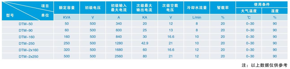 中頻點凸焊機(jī)_03 - 副本.jpg